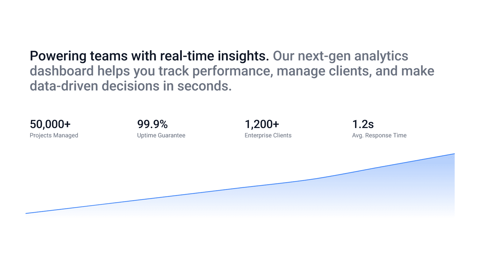 Vision Lines Strategy